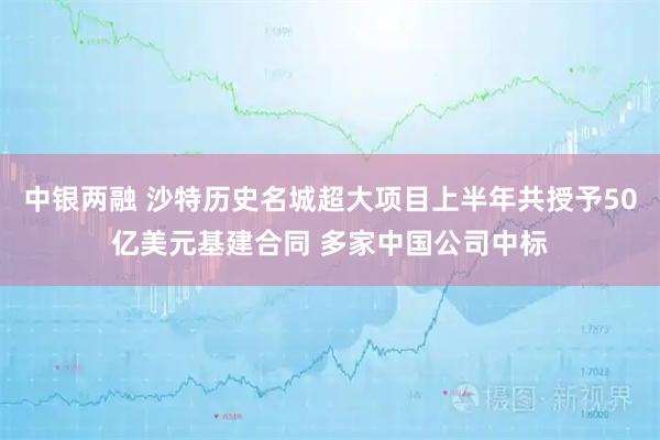 中银两融 沙特历史名城超大项目上半年共授予50亿美元基建合同 多家中国公司中标