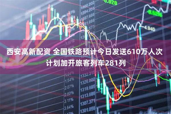 西安高新配资 全国铁路预计今日发送610万人次 计划加开旅客列车281列