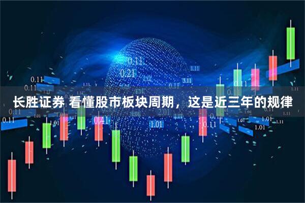 长胜证券 看懂股市板块周期，这是近三年的规律