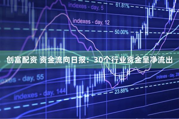 创富配资 资金流向日报：30个行业资金呈净流出